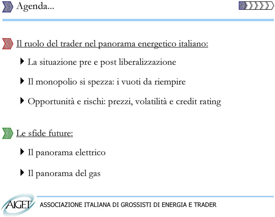 situazione pre e post liberalizzazione Il monopolio si spezza: i