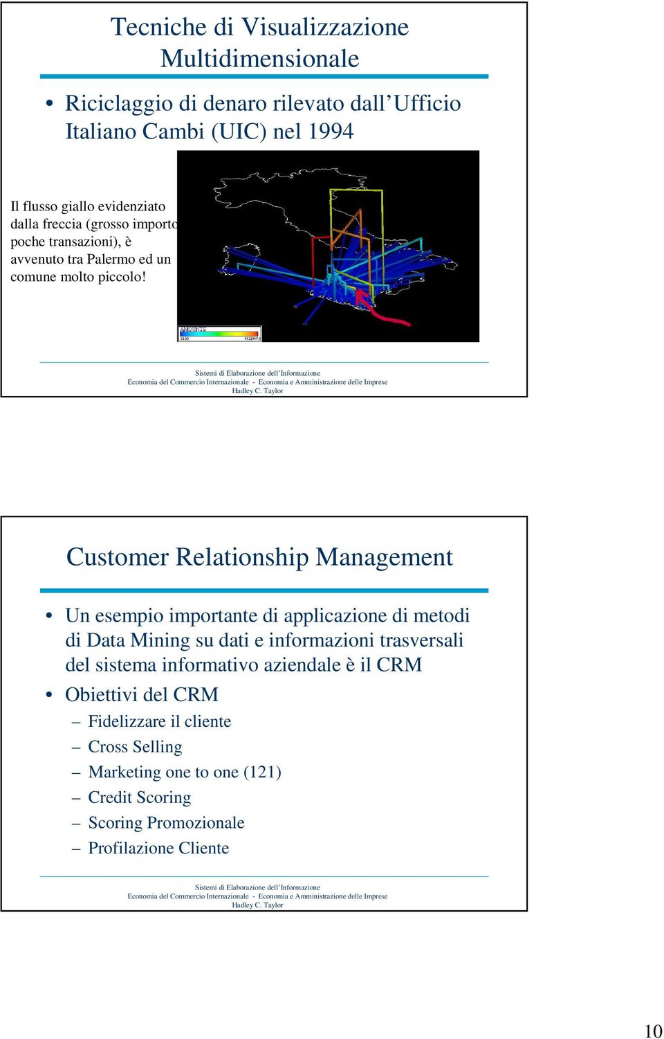Customer Relationship Management Un esempio importante di applicazione di metodi di Data Mining su dati e informazioni trasversali del