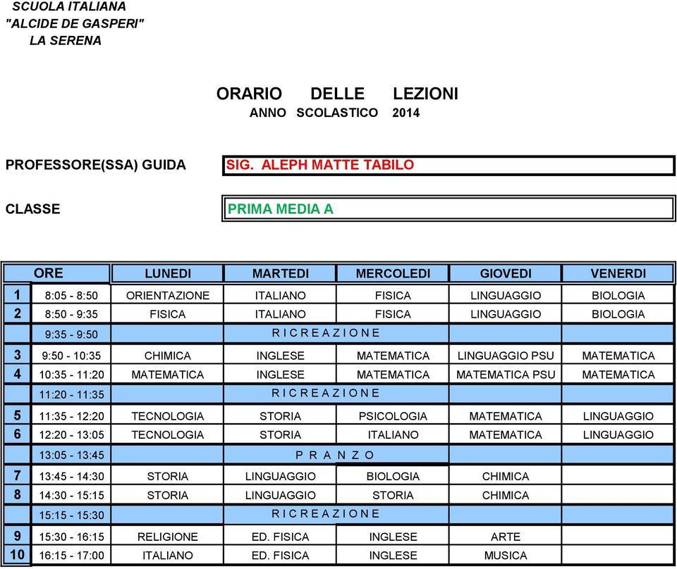 9:50-10:35 CHIMICA INGLESE MATEMATICA LINGUAGGIO PSU MATEMATICA 4 10:35-11:20 MATEMATICA INGLESE MATEMATICA MATEMATICA PSU MATEMATICA 5 11:35-12:20