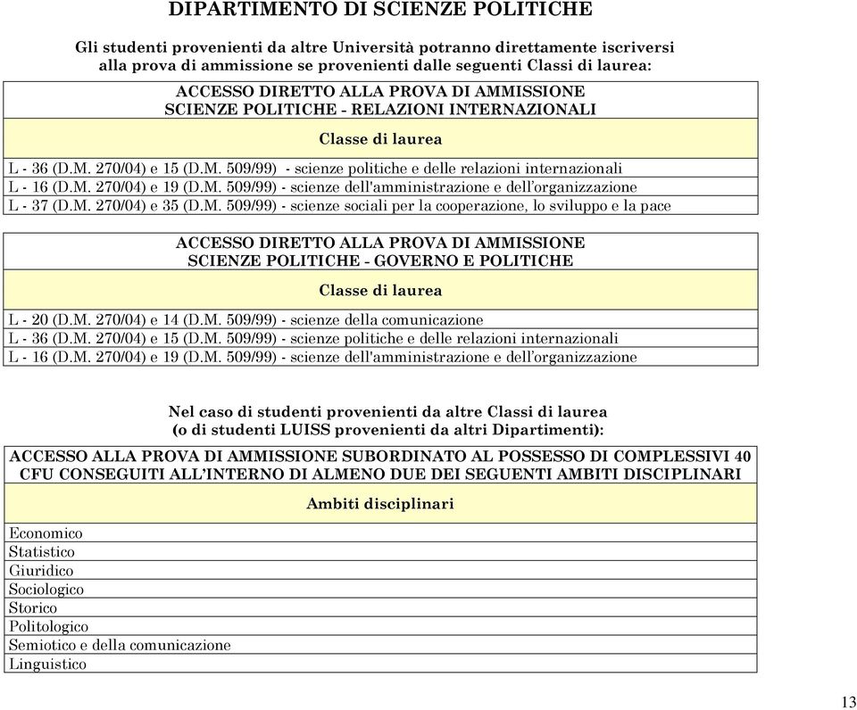 M. 509/99) - scienze dell'amministrazione e dell organizzazione L - 37 (D.M. 270/04) e 35 (D.M. 509/99) - scienze sociali per la cooperazione, lo sviluppo e la pace ACCESSO DIRETTO ALLA PROVA DI AMMISSIONE SCIENZE POLITICHE - GOVERNO E POLITICHE Classe di laurea L - 20 (D.