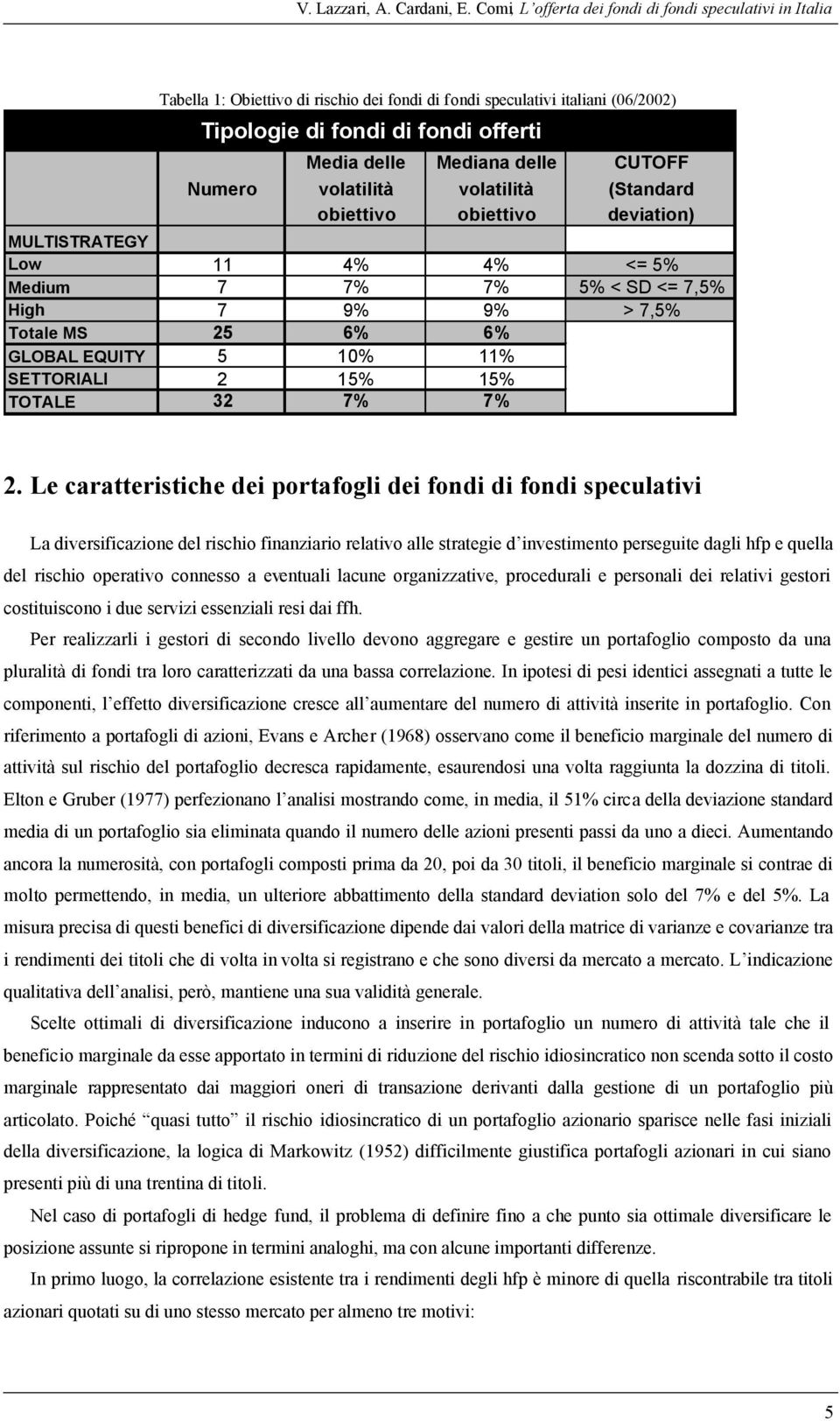 volatilità obiettivo Mediana delle volatilità obiettivo CUTOFF (Standard deviation) MULTISTRATEGY Low 11 4% 4% <= 5% Medium 7 7% 7% 5% < SD <= 7,5% High 7 9% 9% > 7,5% Totale MS 25 6% 6% GLOBAL