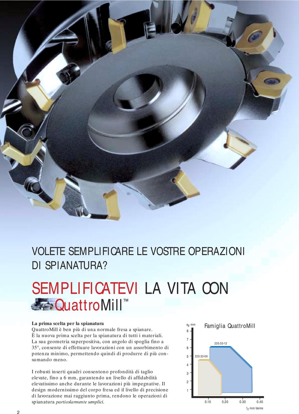 La sua geometria superpositiva, con angolo di spoglia fino a 35, consente di effettuare lavorazioni con un assorbimento di potenza minimo, permettendo quindi di produrre di più consumando meno.