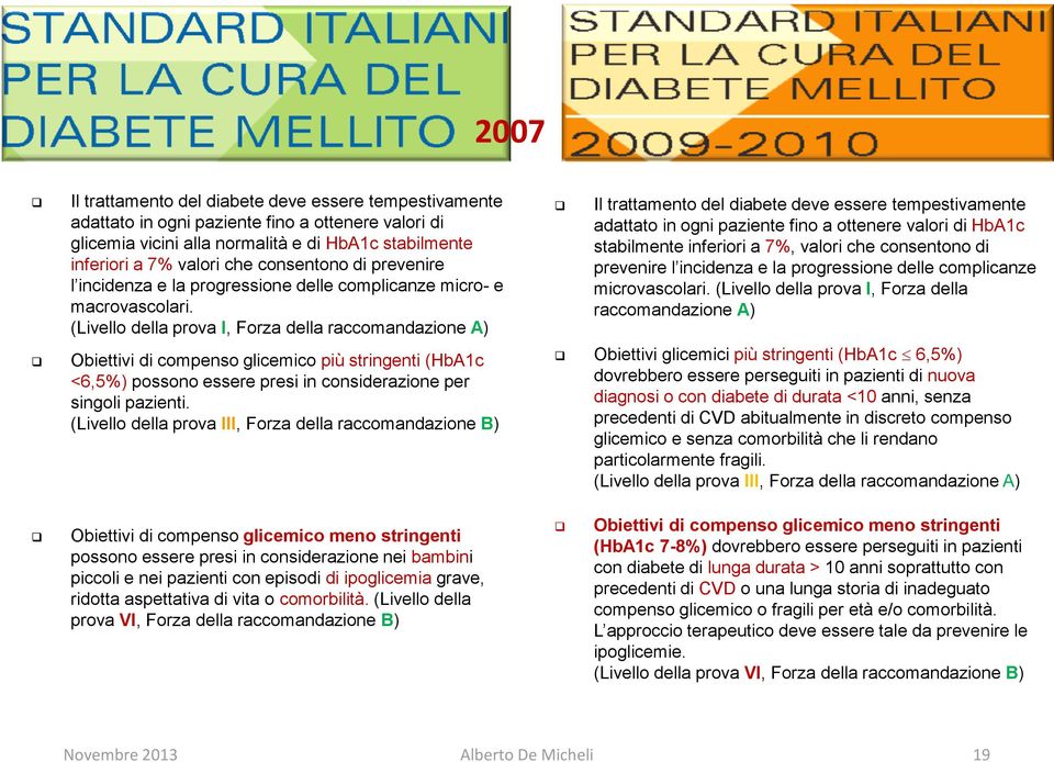 (Livello della prova I, Forza della raccomandazione A) Obiettivi di compenso glicemico più stringenti (HbA1c <6,5%) possono essere presi in considerazione per singoli pazienti.