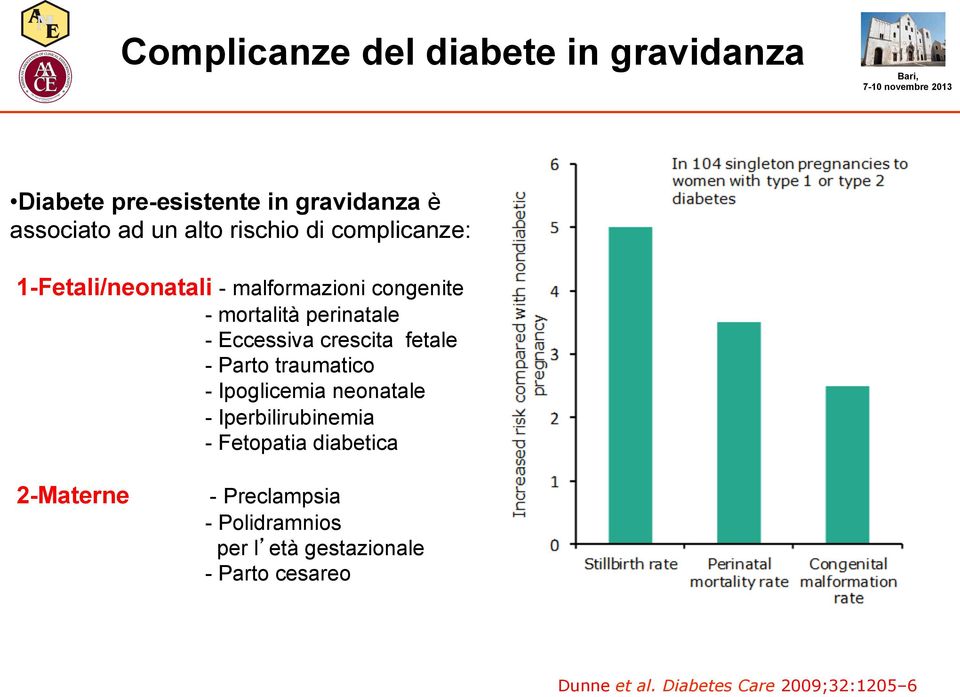 Parto traumatico - Ipoglicemia neonatale - Iperbilirubinemia - Fetopatia diabetica 2-Materne - Preclampsia -