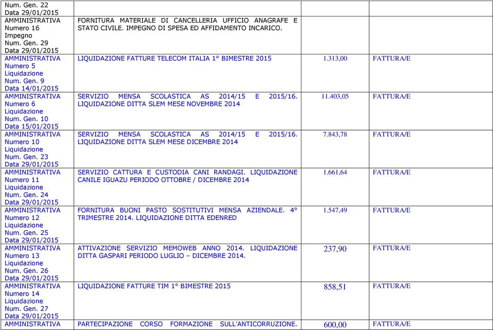 313,00 FATTURA/E LIQUIDAZIONE DITTA SLEM MESE NOVEMBRE 2014 LIQUIDAZIONE DITTA SLEM MESE DICEMBRE 2014 SERVIZIO CATTURA E CUSTODIA CANI RANDAGI.