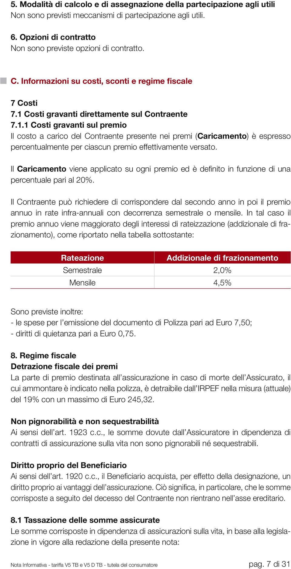 Costi gravanti direttamente sul Contraente 7.1.