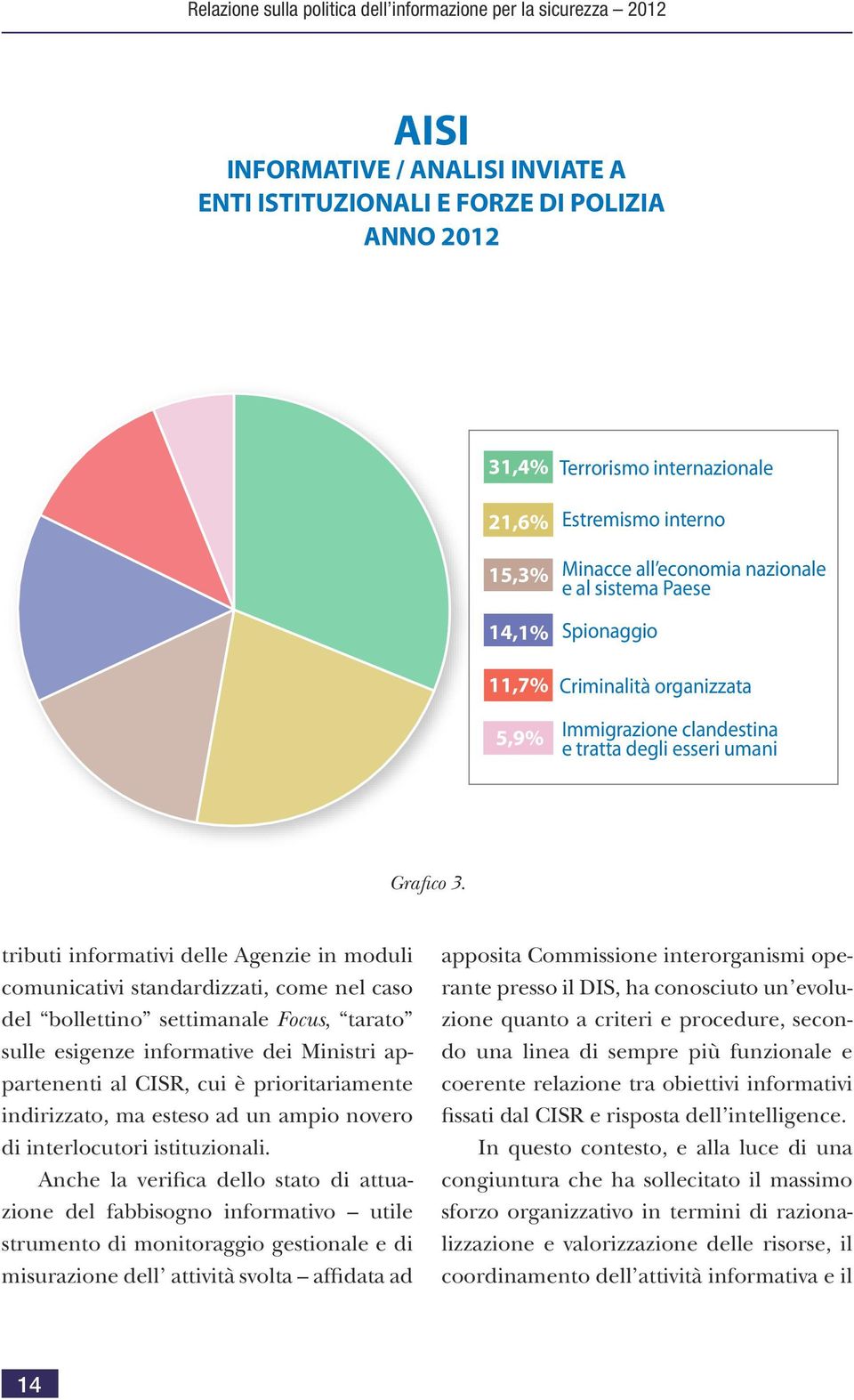 tributi informativi delle Agenzie in moduli comunicativi standardizzati, come nel caso del bollettino settimanale Focus, tarato sulle esigenze informative dei Ministri appartenenti al CISR, cui è