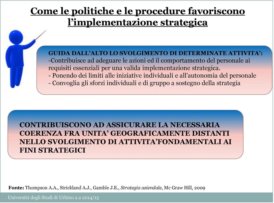 - Ponendo dei limiti alle iniziative individuali e all autonomia del personale - Convoglia gli sforzi individuali e di gruppo a sostegno della strategia