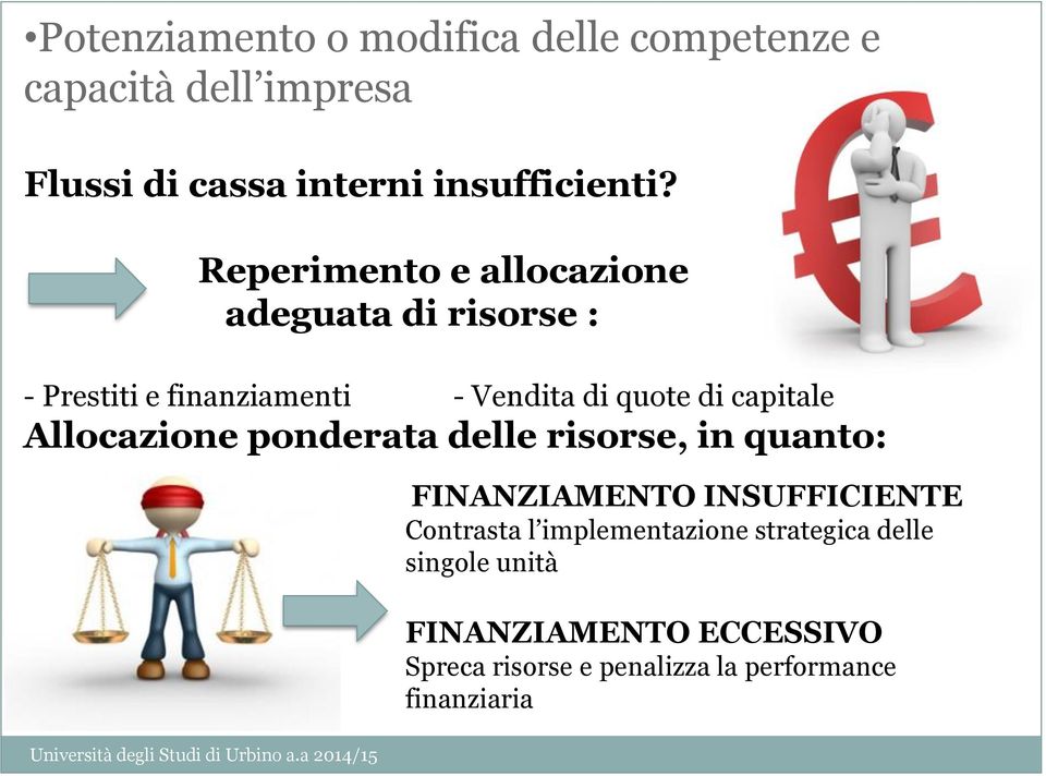 Allocazione ponderata delle risorse, in quanto: FINANZIAMENTO INSUFFICIENTE Contrasta l implementazione