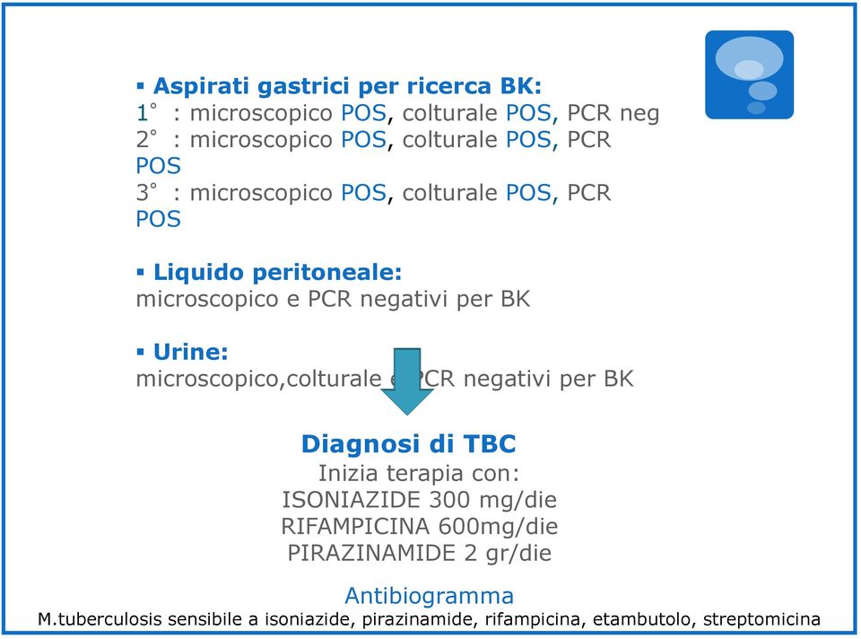 microscopico,colturale e PCR negativi per BK Diagnosi di TBC Inizia terapia con: ISONIAZIDE 300 mg/die RIFAMPICINA