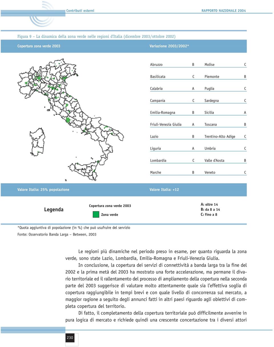 Veneto C Valore Italia: 25% popolazione Valore Italia: +12 Legenda Copertura zona verde 2003 Zona verde A: oltre 14 B: da 8 a 14 C: fino a 8 *Quota aggiuntiva di popolazione (in %) che può usufruire