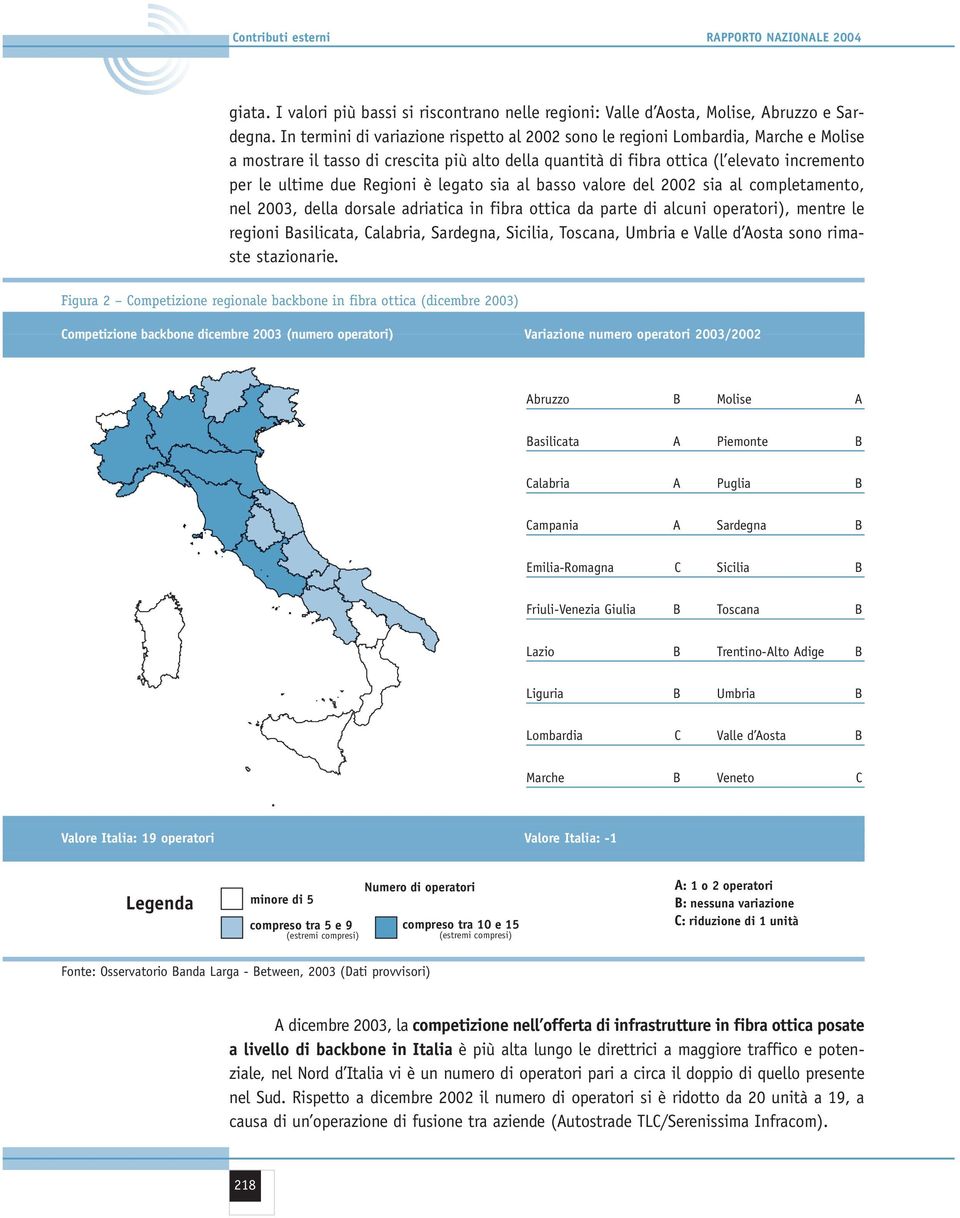Regioni è legato sia al basso valore del 2002 sia al completamento, nel 2003, della dorsale adriatica in fibra ottica da parte di alcuni operatori), mentre le regioni Basilicata, Calabria, Sardegna,