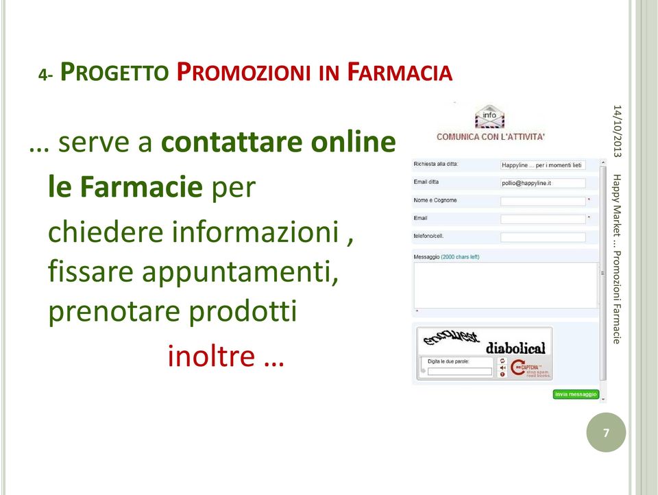 Farmacie per chiedere informazioni,