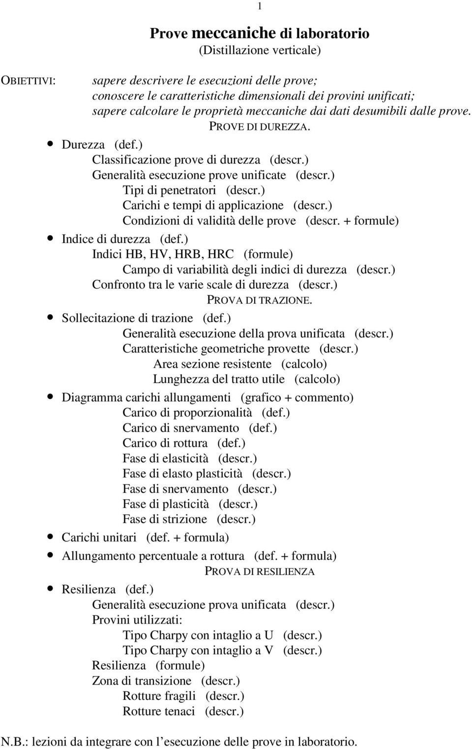 ) Tipi di penetratori (descr.) Carichi e tempi di applicazione (descr.) Condizioni di validità delle prove (descr. + formule) Indice di durezza (def.