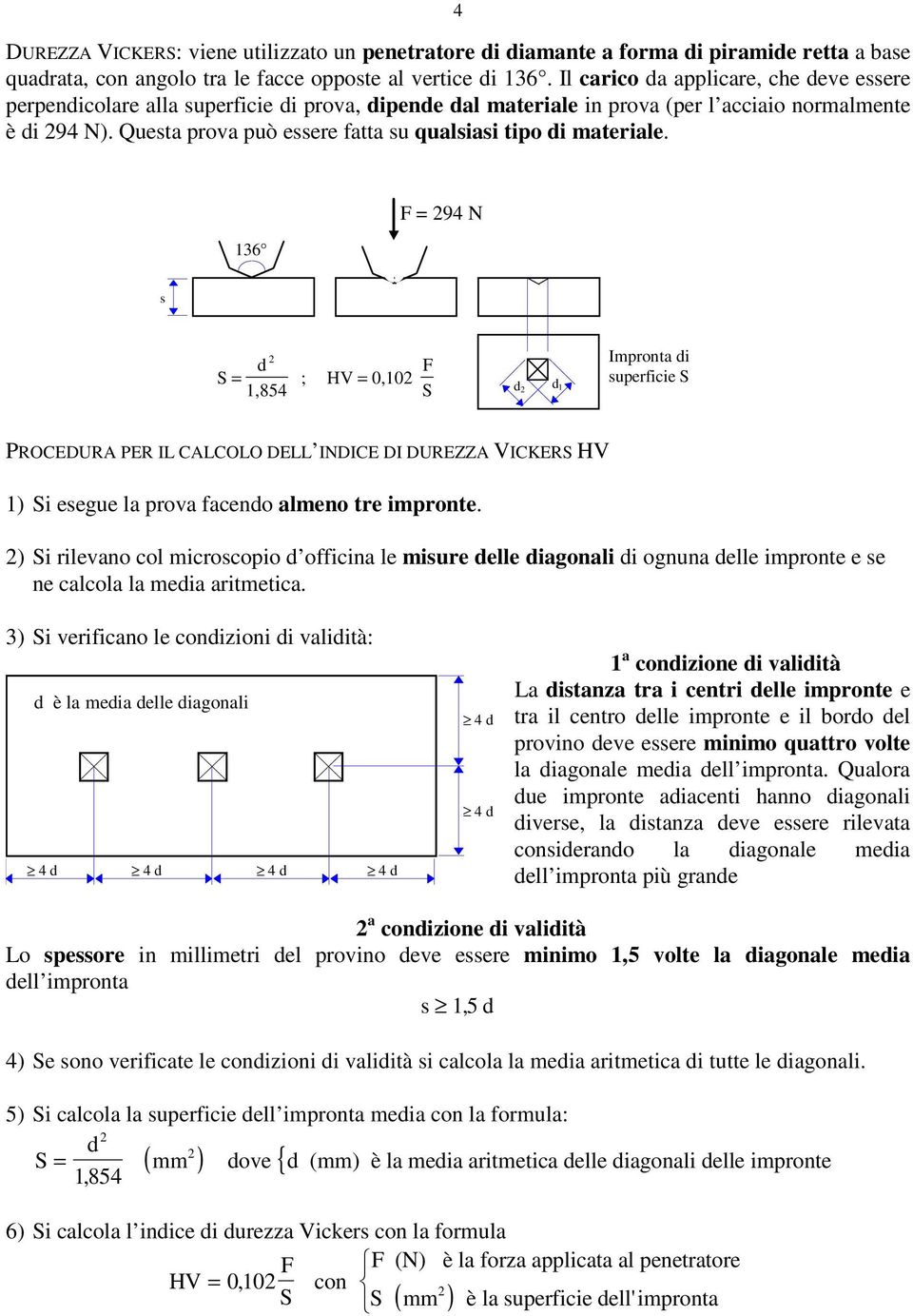 Questa prova può essere fatta su qualsiasi tipo di materiale.