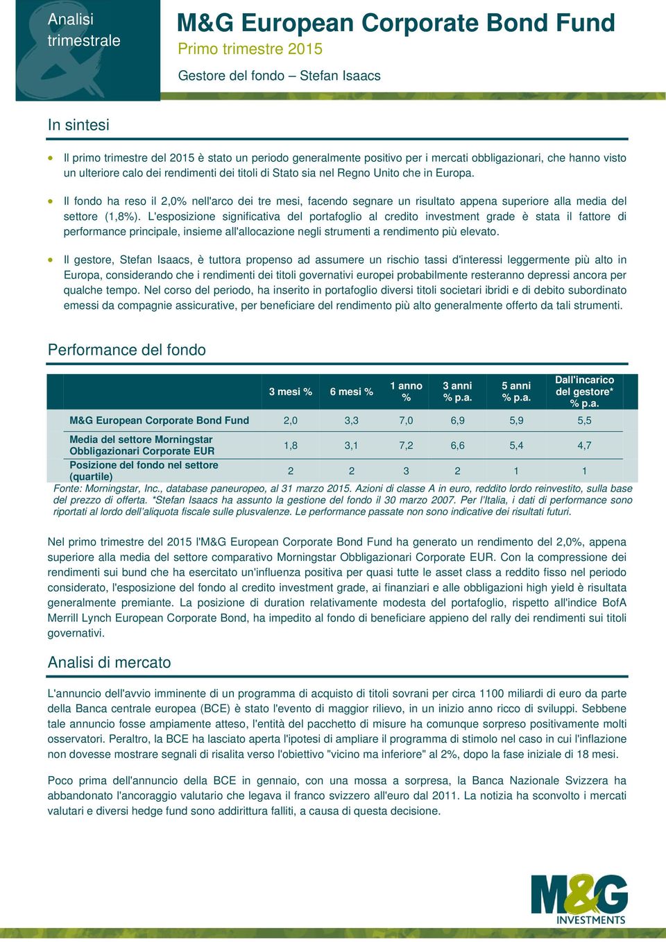 Il fondo ha reso il 2,0% nell'arco dei tre mesi, facendo segnare un risultato appena superiore alla media del settore (1,8%).