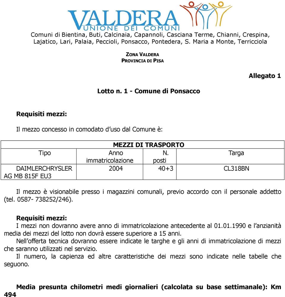 Requisiti mezzi: I mezzi non dovranno avere anno di immatricolazione antecedente al 01.01.1990 e l anzianità media dei mezzi del lotto non dovrà essere superiore a 15 anni.