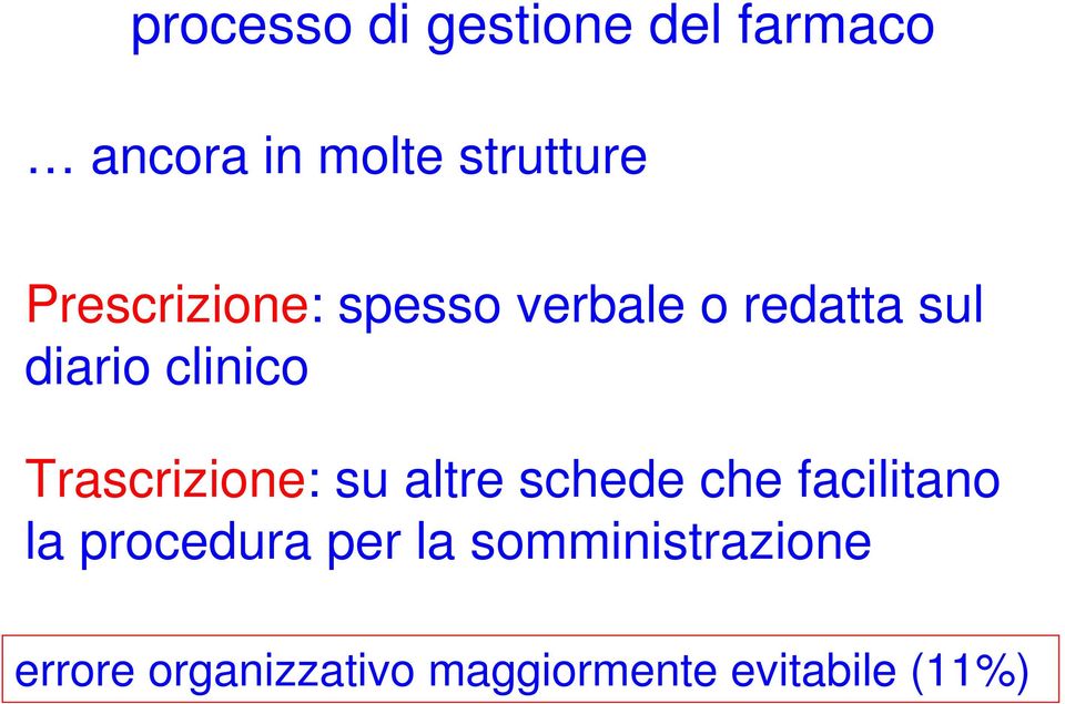 Trascrizione: su altre schede che facilitano la procedura per