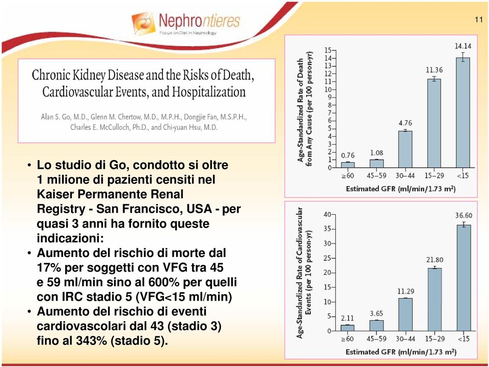 di morte dal 17% per soggetti con VFG tra 45 e 59 ml/min sino al 600% per quelli con IRC stadio 5