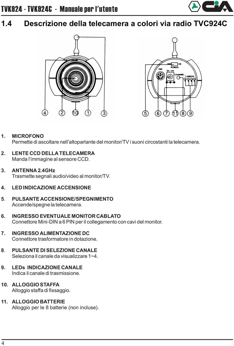 4GHz Trasmette segnali audio/video al monitor/tv. 4. LED INDICAZIONE ACCENSIONE 5. PULSANTE ACCENSIONE/SPEGNIMENTO Accende/spegne la telecamera. 6.