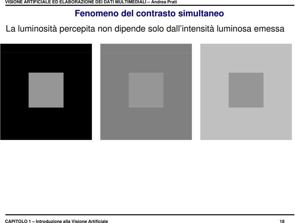 dall intensità luminosa emessa CAPITOLO