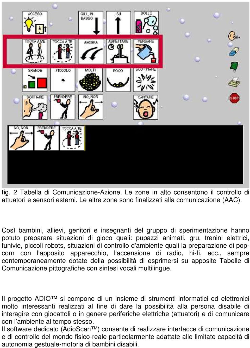 situazioni di controllo d'ambiente quali la preparazione di popcorn con l'apposito apparecchio, l'accensione di radio, hi-fi, ecc.