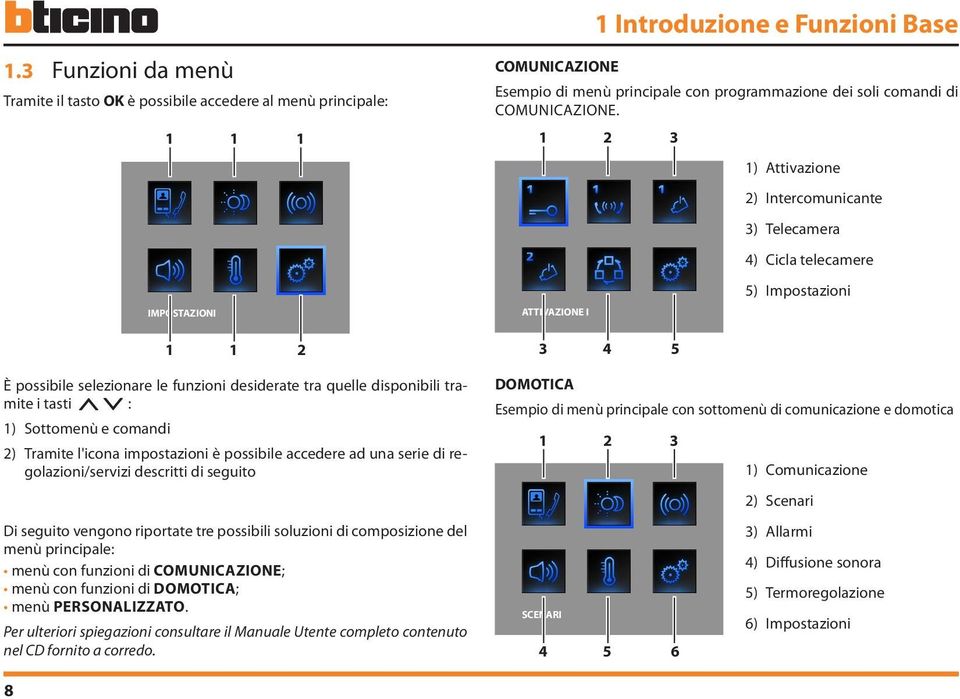 IMPOSTAZIONI 1 1 2 2) Tramite l'icona impostazioni è possibile accedere ad una serie di regolazioni/servizi descritti di seguito Di seguito vengono riportate tre possibili soluzioni di composizione