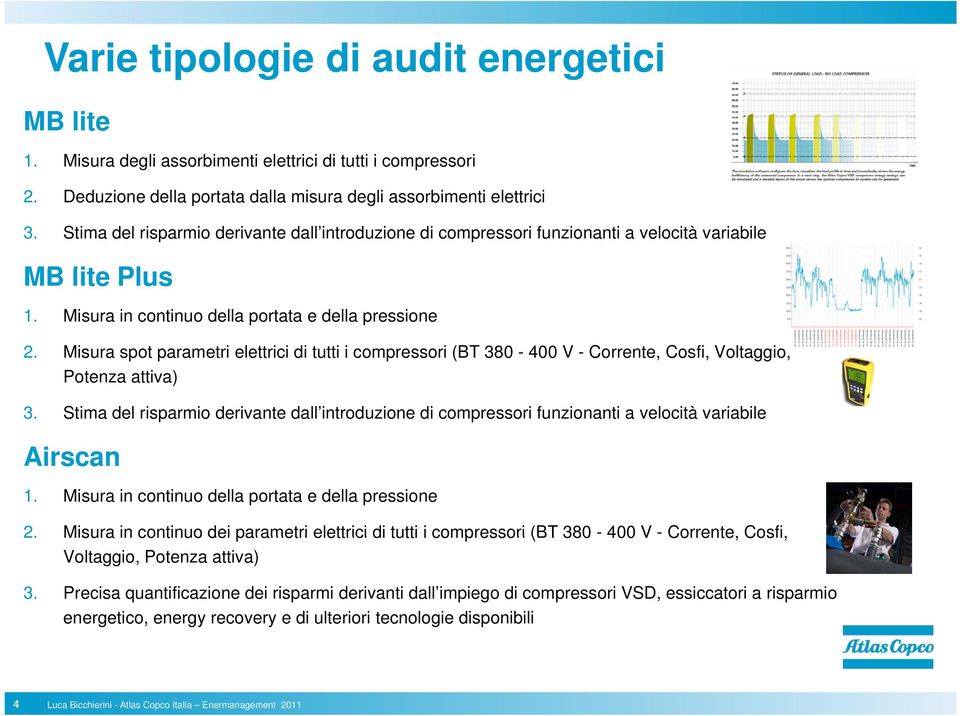 Misura spot parametri a elettrici ett di tutti i compressori (BT 380-400 V - Corrente, Cosfi, Voltaggio, o, Potenza attiva) 3.