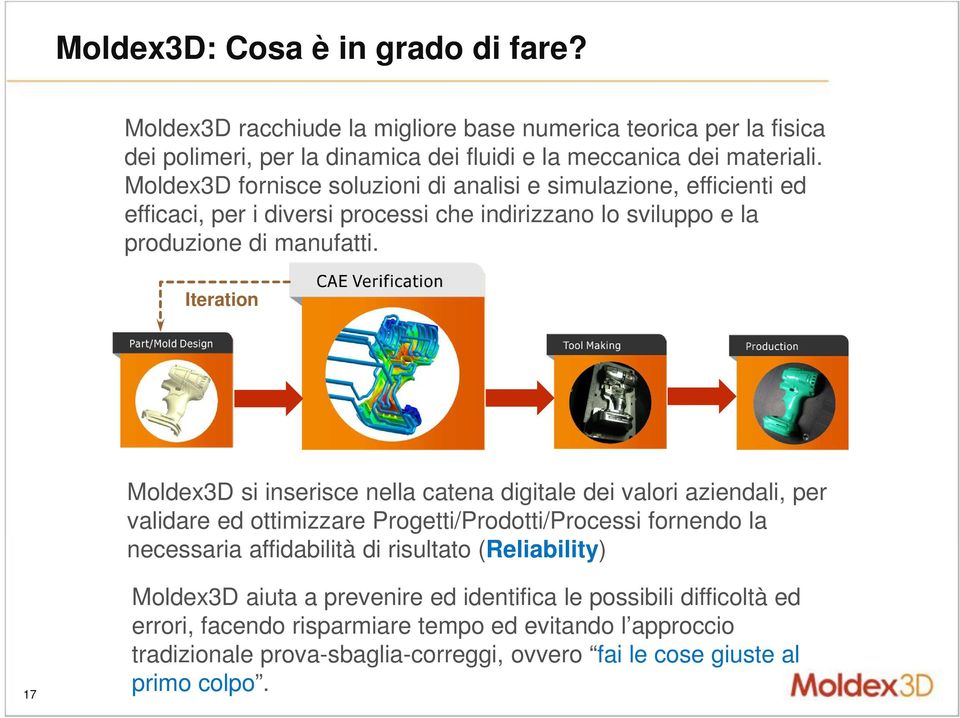 Iteration Moldex3D si inserisce nella catena digitale dei valori aziendali, per validare ed ottimizzare Progetti/Prodotti/Processi fornendo la necessaria affidabilità di risultato