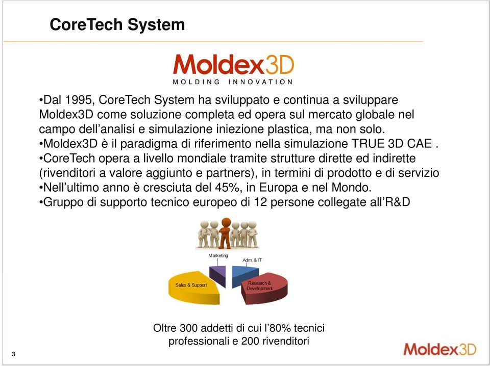 CoreTech opera a livello mondiale tramite strutture dirette ed indirette (rivenditori a valore aggiunto e partners), in termini di prodotto e di servizio Nell