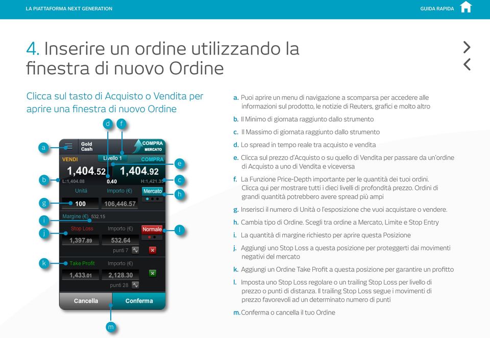 Il Mssimo i giornt rggiunto llo strumento g i j k e h l. Lo spre in tempo rele tr quisto e venit e. Cli sul prezzo Aquisto o su quello i Venit per pssre un orine i Aquisto uno i Venit e vievers f.