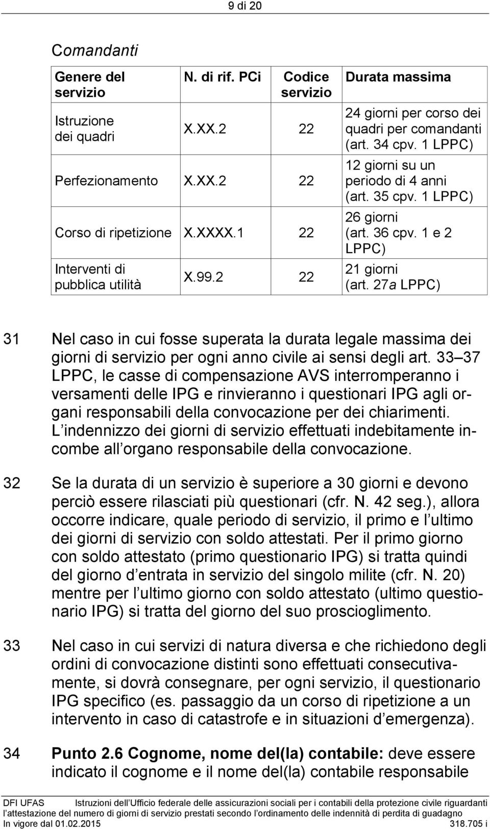 27a LPPC) 31 Nel caso in cui fosse superata la durata legale massima dei giorni di per ogni anno civile ai sensi degli art.