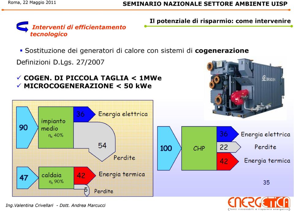 calore con sistemi di cogenerazione Definizioni D.Lgs.