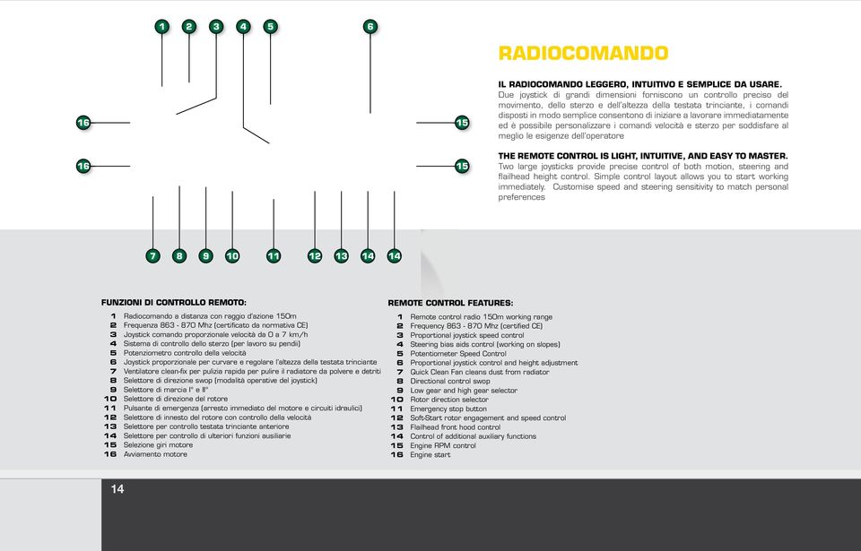 lavorare immediatamente ed è possibile personalizzare i comandi velocità e sterzo per soddisfare al meglio le esigenze dell operatore THE REMOTE CONTROL IS LIGHT, INTUITIVE, AND EASY TO MASTER.