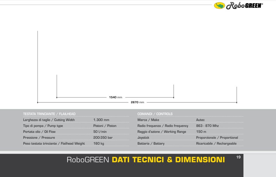 olio / Oil Flow 50 l/min Raggio d azione / Working Range 150 m Pressione / Pressure 200-350 bar Joystick Proporzionale /