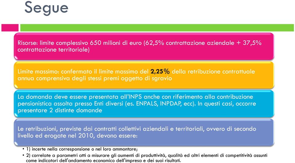 presso Enti diversi (es. ENPALS, INPDAP, ecc).