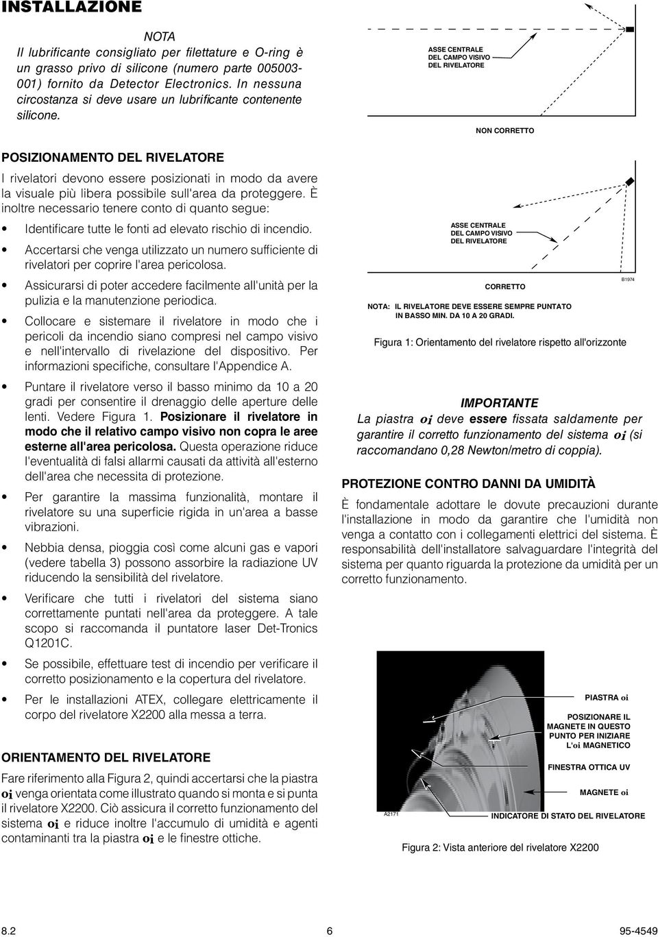 Posizionamento del rivelatore I rivelatori devono essere posizionati in modo da avere la visuale più libera possibile sull'area da proteggere.