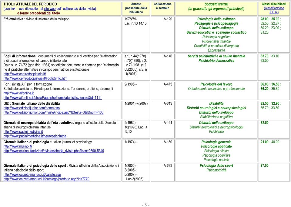 1981) sottotitolo: documenti e ricerche per l elaborazio ne di pratiche alternative in campo psichiatrico e istituzionale http://www.centrodocpistoia.it/ http://www.centrodocpistoia.it/foglidiinfo.