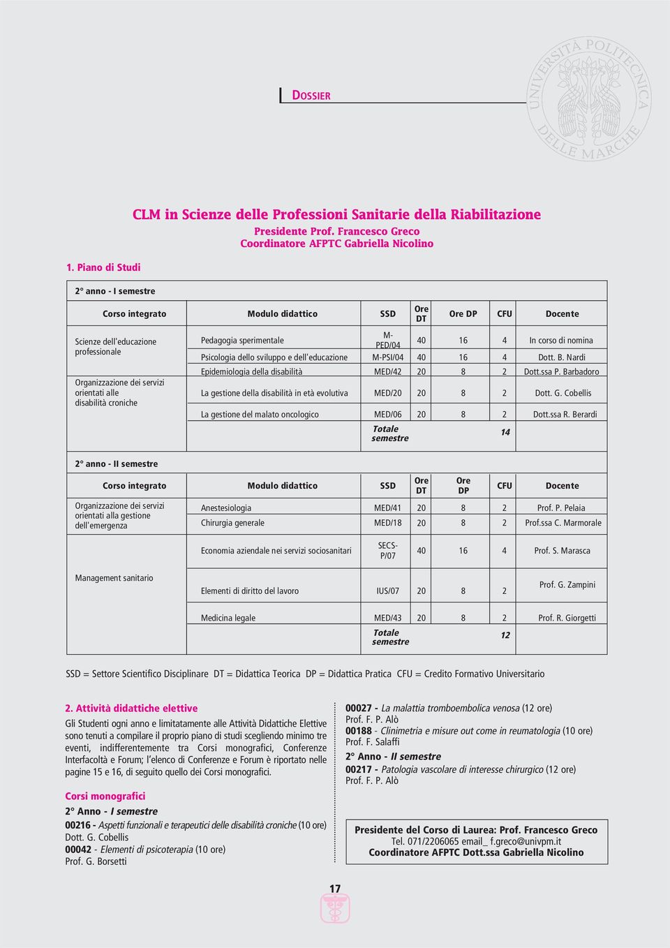 II semestre Ore DT Ore DP CFU Docente Pedagogia sperimentale M- PED/04 40 16 4 In corso di nomina Psicologia dello sviluppo e dell'educazione M-PSI/04 40 16 4 Dott. B.