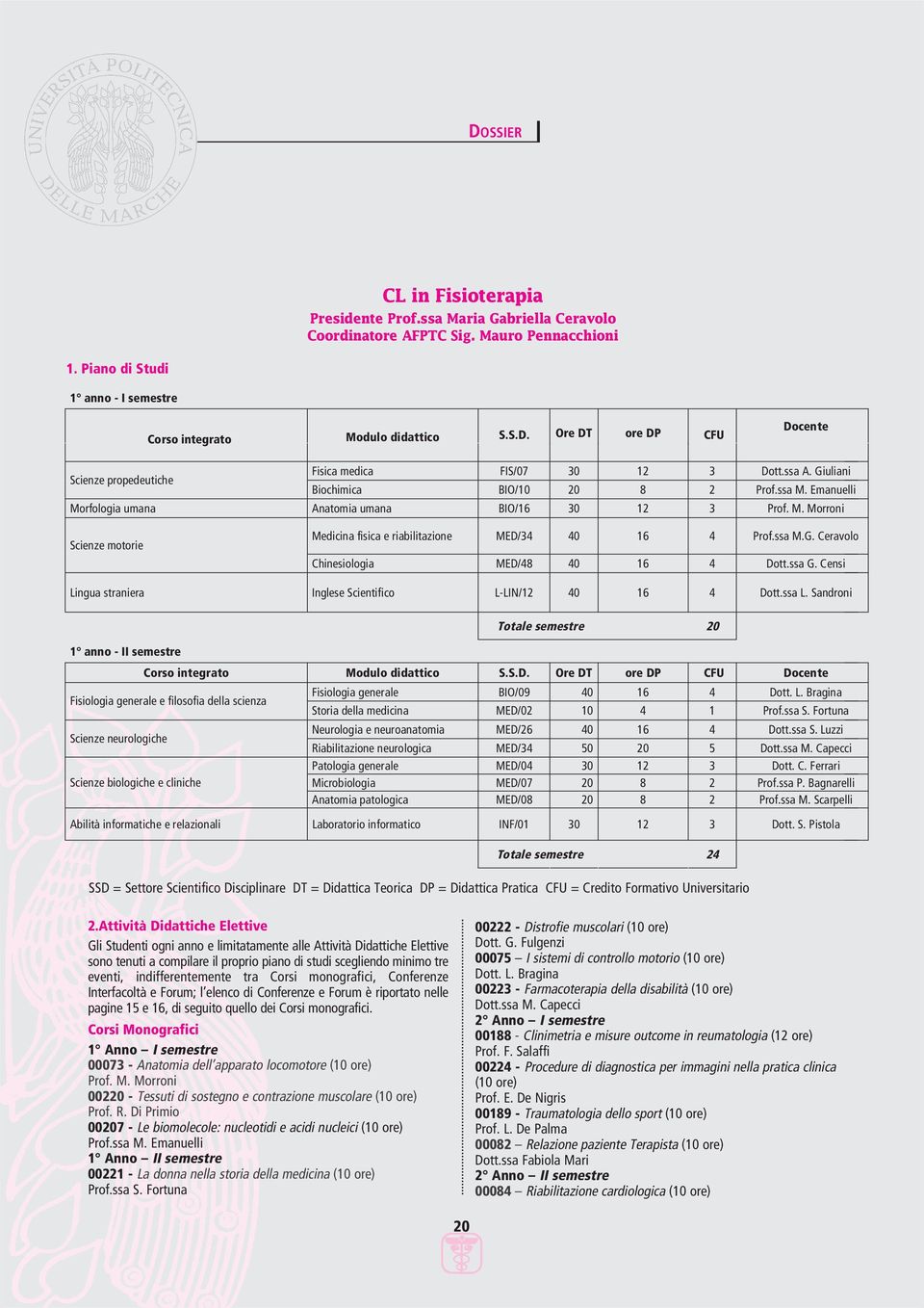 Ore DT ore DP CFU Fisica medica FIS/07 30 12 3 Biochimica BIO/10 20 8 2 Morfologia umana Anatomia umana BIO/16 30 12 3 Docente Dott.ssa A. Giuliani Prof.ssa M. Emanuelli Prof. M. Morroni Scienze motorie Medicina fisica e riabilitazione MED/34 40 16 4 Chinesiologia MED/48 40 16 4 Prof.