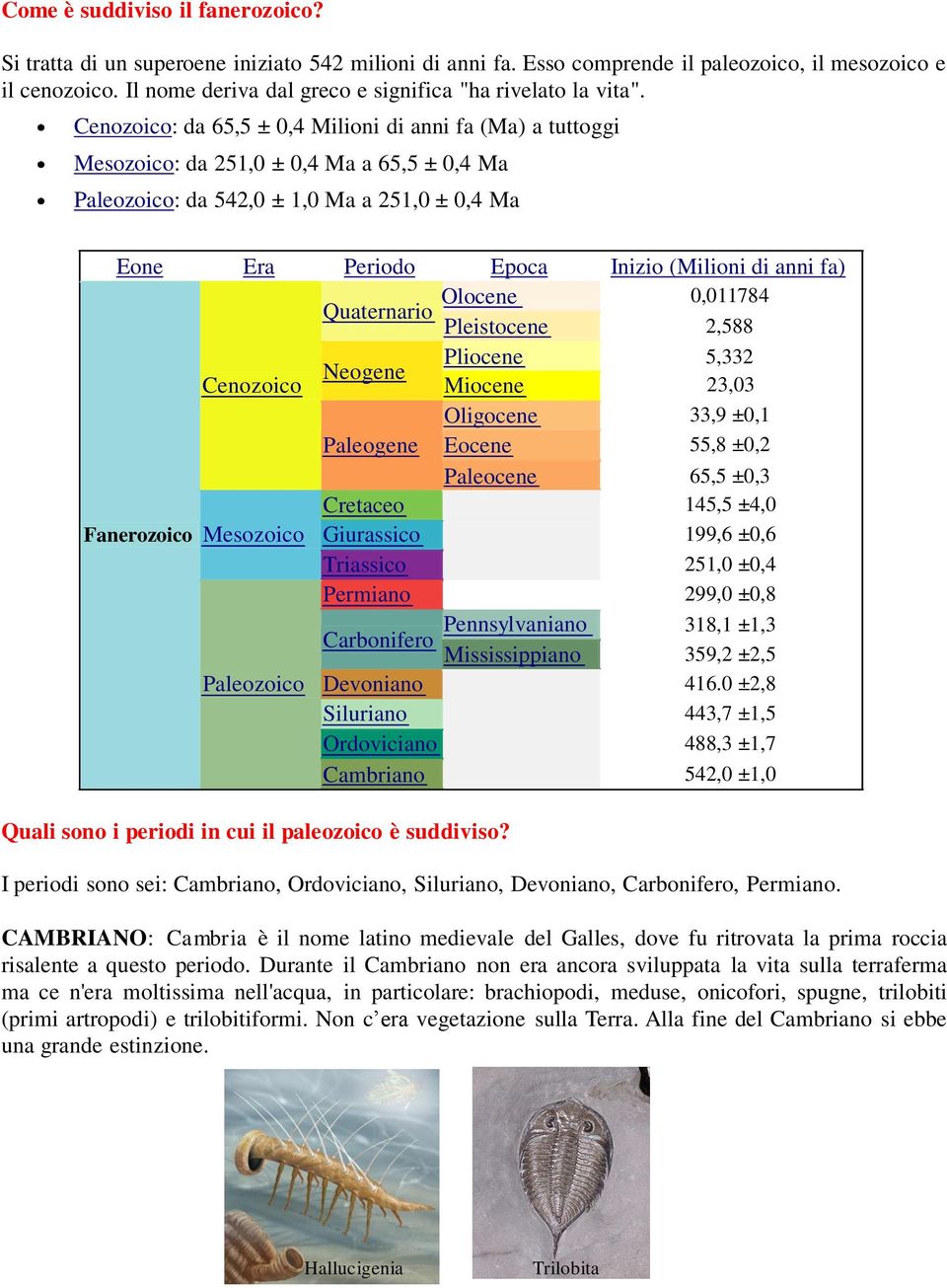 Cenozoico: da 65,5 ± 0,4 Milioni di anni fa (Ma) a tuttoggi Mesozoico: da 251,0 ± 0,4 Ma a 65,5 ± 0,4 Ma Paleozoico: da 542,0 ± 1,0 Ma a 251,0 ± 0,4 Ma Eone Era Periodo Epoca Inizio (Milioni di anni