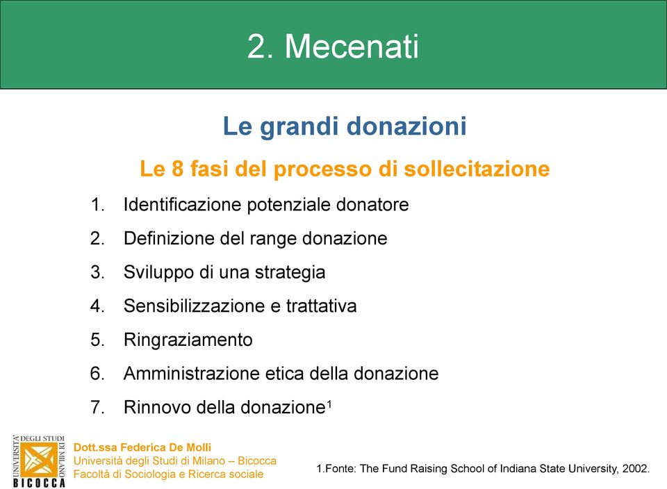 Sviluppo di una strategia 4. Sensibilizzazione e trattativa 5. Ringraziamento 6.