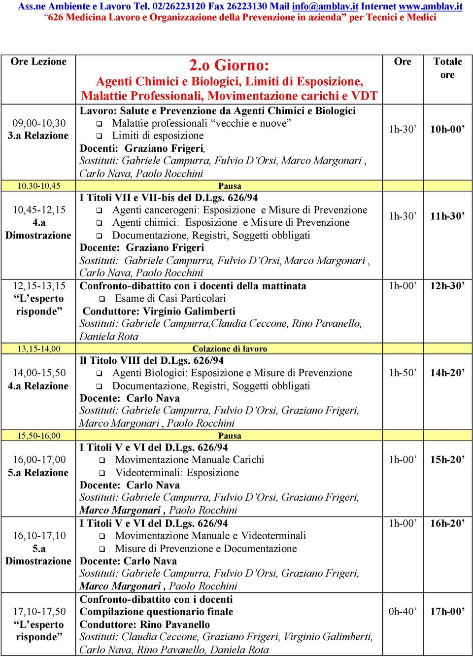 vecchie e nuove Limiti di esposizione Docenti: Graziano Frigeri, Sostituti: Gabriele Campurra, Fulvio D Orsi, Marco Margonari, 10.30-10,45 Pausa 10,45-12,15 4.