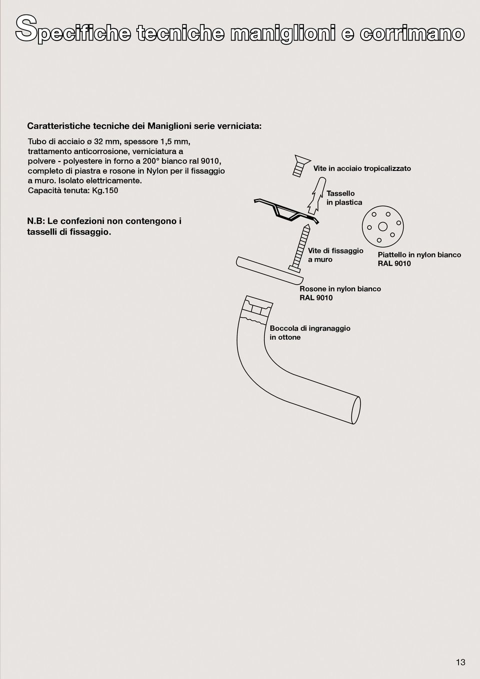 ﬁssaggio a muro. Isolato elettricamente. Capacità tenuta: Kg.150 Vite in acciaio tropicalizzato Tassello in plastica N.