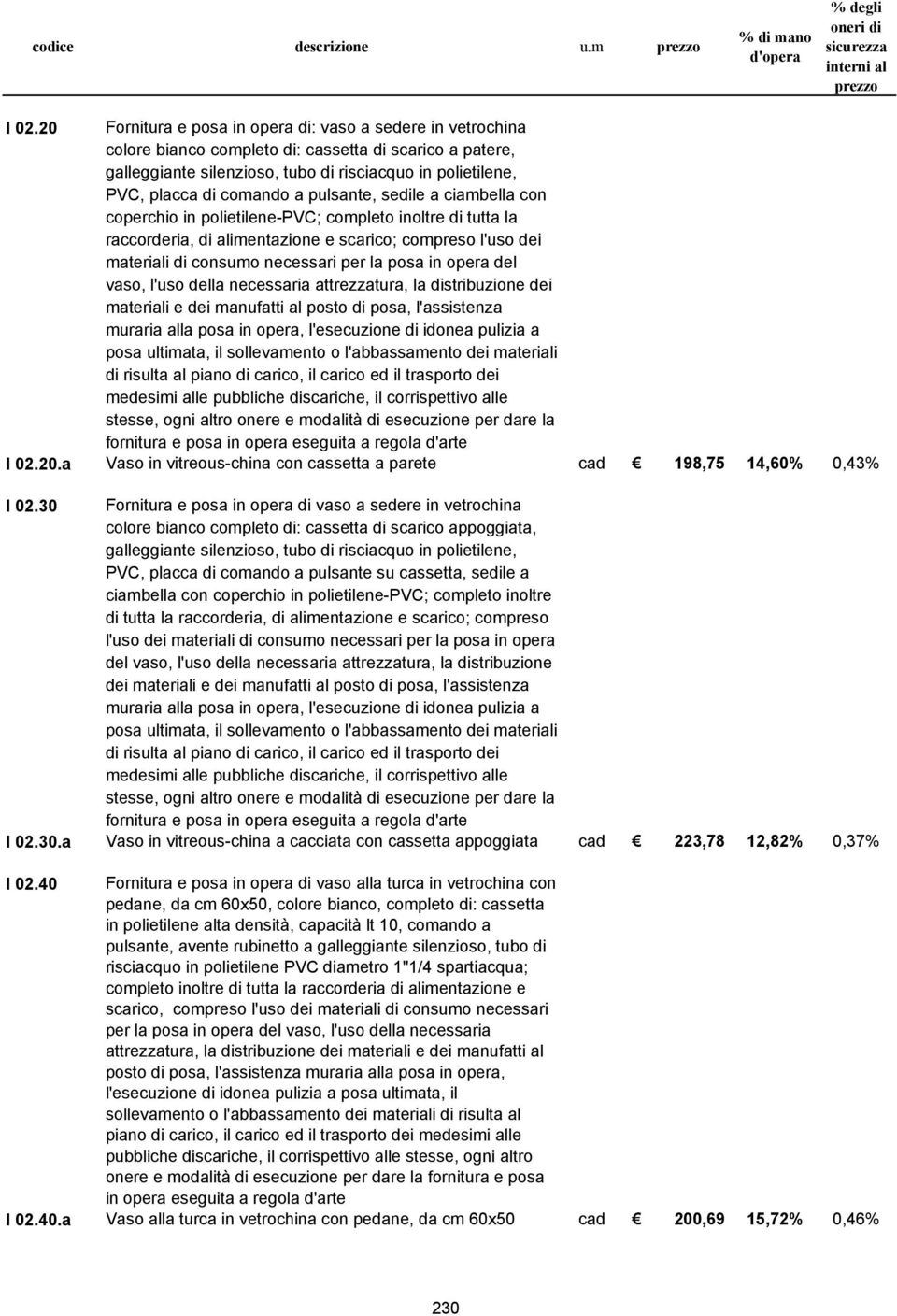 posa in opera del vaso, l'uso della necessaria attrezzatura, la distribuzione dei materiali e dei manufatti al posto di posa, l'assistenza muraria alla posa in opera, l'esecuzione di idonea pulizia a