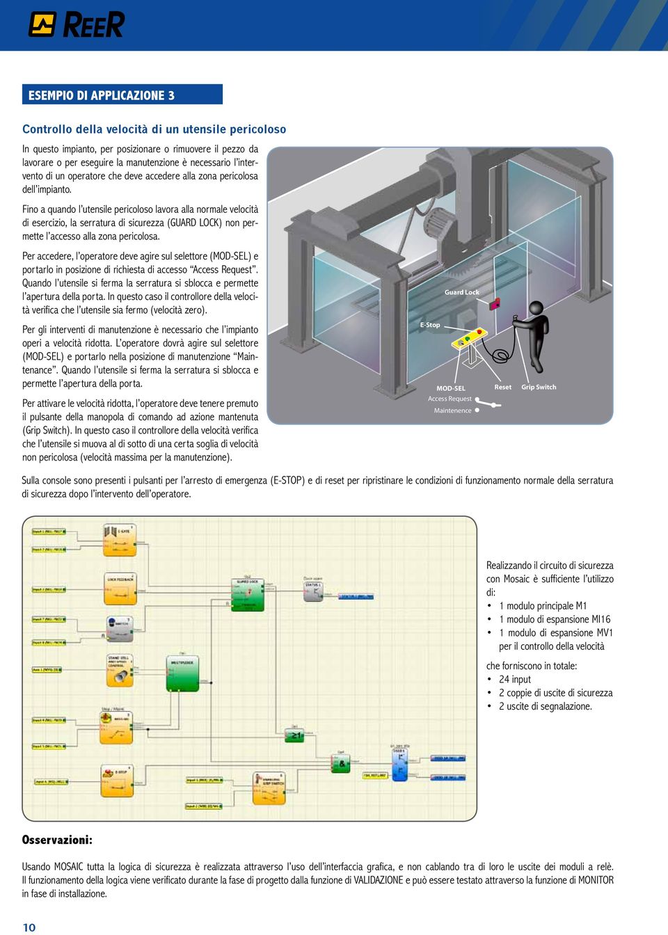 Fino a quando l utensile pericoloso lavora alla normale velocità di esercizio, la serratura di sicurezza (GUARD LOCK) non permette l accesso alla zona pericolosa.