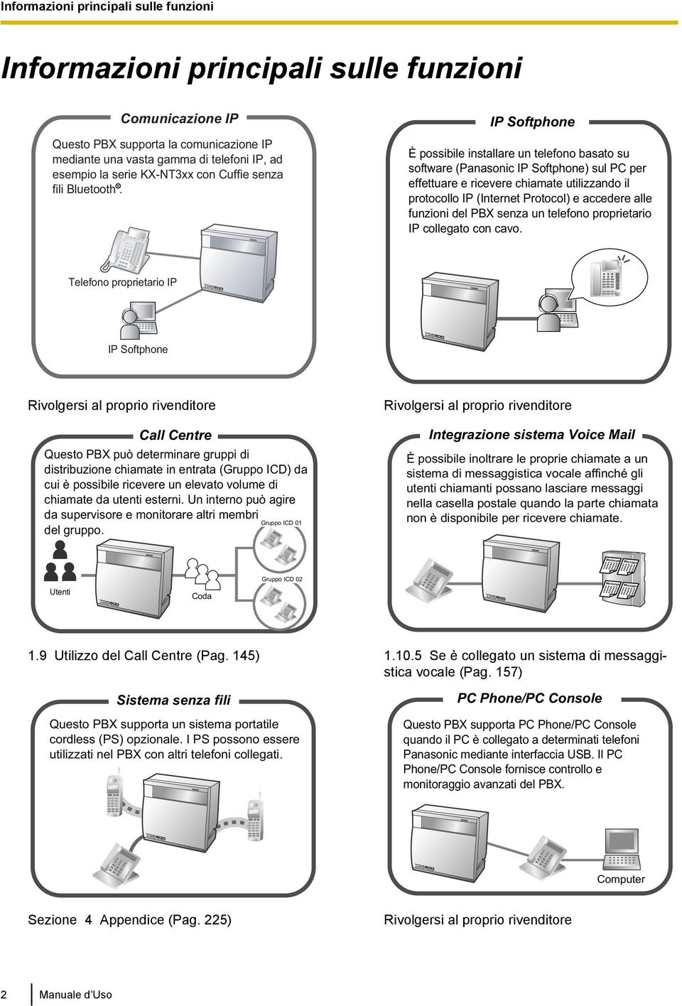 su software (Panasonic IP Softphone) sul PC per effettuare e ricevere chiamate utilizzando il protocollo IP (Internet Protocol) e accedere alle funzioni del PBX senza un telefono proprietario IP