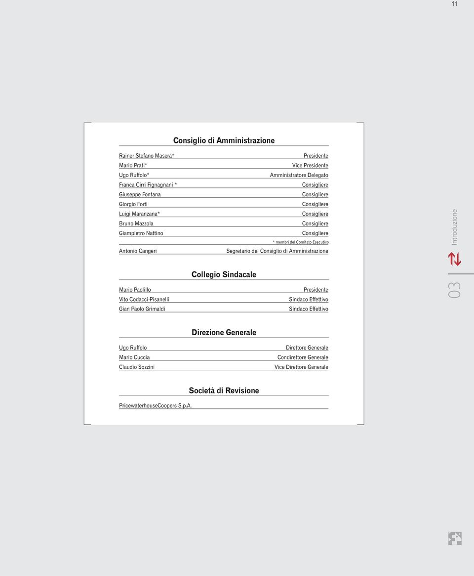 Comitato Esecutivo Segretario del Consiglio di Amministrazione Collegio Sindacale Mario Paolillo Vito Codacci-Pisanelli Gian Paolo Grimaldi Presidente Sindaco Effettivo Sindaco