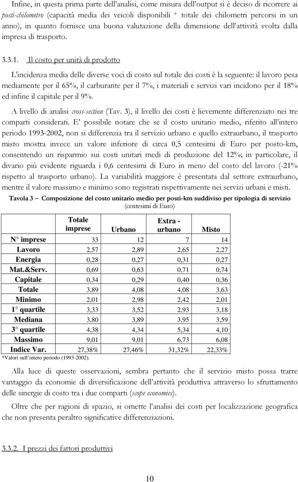 Il costo per unità di prodotto L'incidenza media delle diverse voci di costo sul totale dei costi è la seguente: il lavoro pesa mediamente per il 65%, il carburante per il 7%, i materiali e servizi