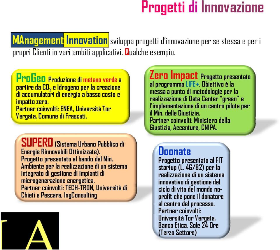 Partner coinvolti: ENEA, Università Tor Vergata, Comune di Frascati. SUPERO (Sistema Urbano Pubblico di Energie Rinnovabili Ottimizzate). Progetto presentato al bando del Min.